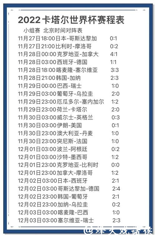 预测202X世界杯足球赛结果