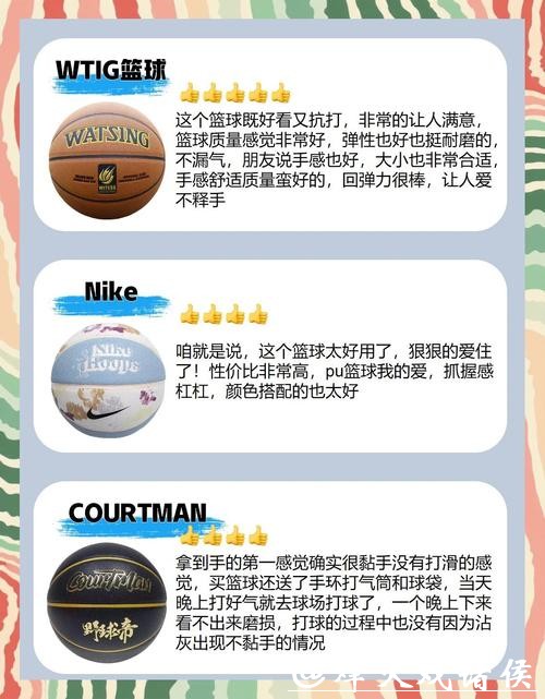 如何选择最优篮球世界杯投注网址