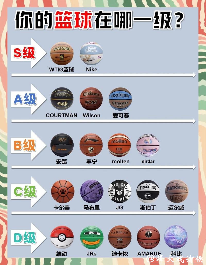 如何选择最优篮球世界杯投注网址