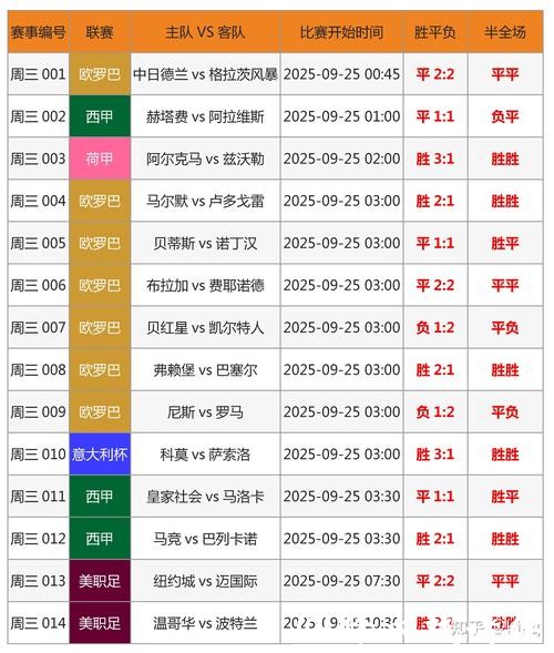 2026世界杯竞猜平台权威排名 2026世界杯竞猜平台权威排名