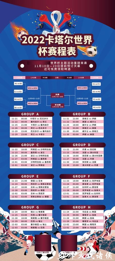 世界杯比赛比分最新动态