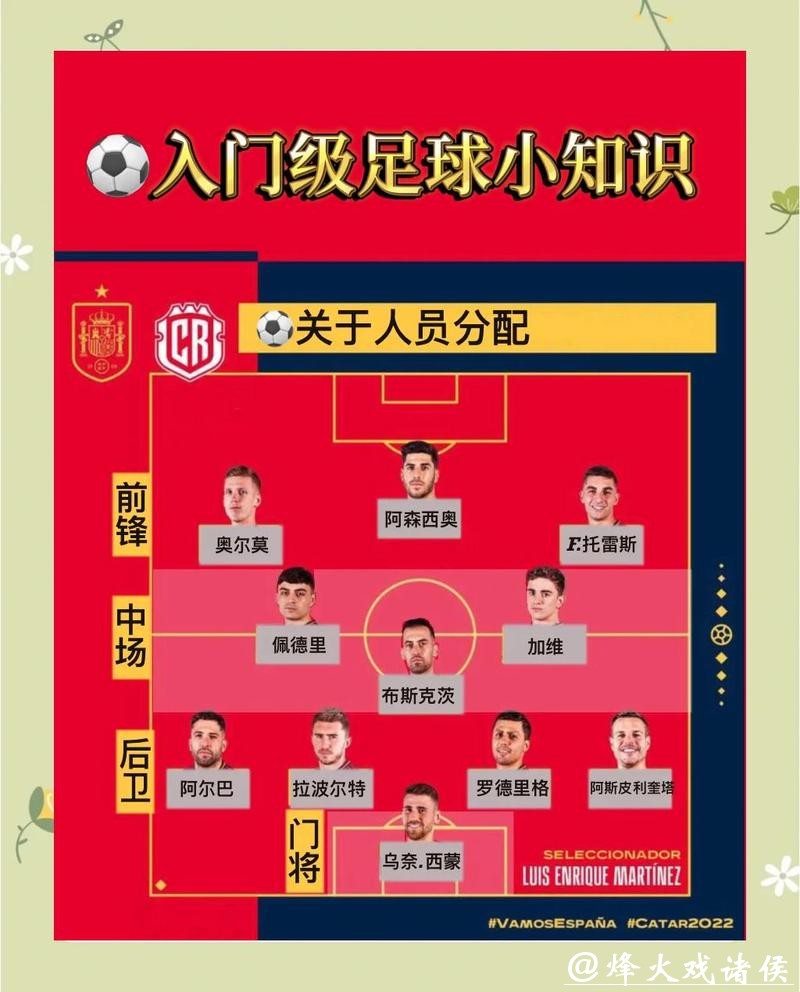 世界杯下注盘口攻略解析